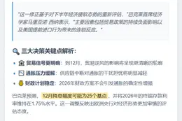 欧洲央行或12月降息