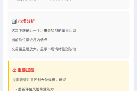ETH失守4300美元