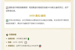 现货黄金突破3450美元/盎司