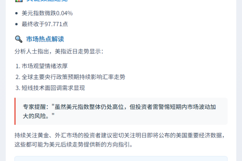 美元指数29日微跌
