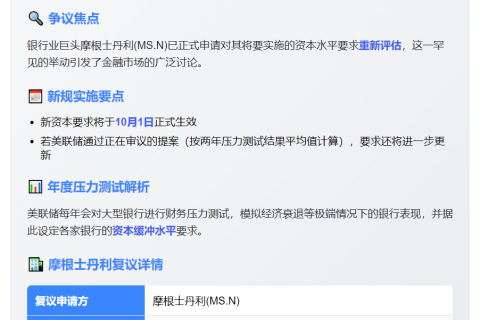 美联储敲定大行资本新规 摩根士丹利提复议