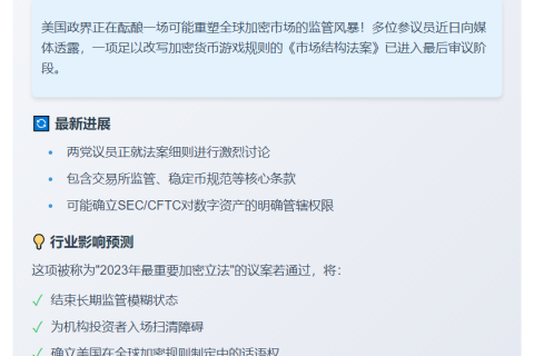 美参议员拟9月底审议加密货币新法案