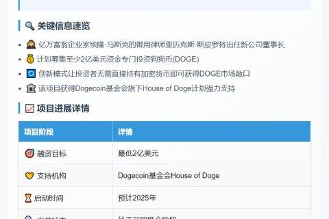 马斯克律师执掌2亿DOGE公司
