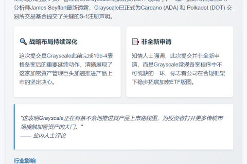 灰度提交ADA、DOT ETF申请