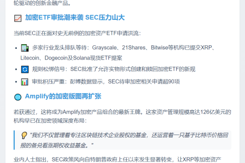 Amplify申请XRP期权ETF
