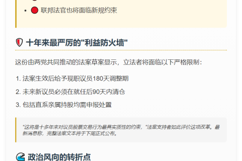 国会议员支持禁股票交易