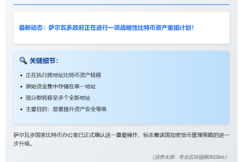 萨尔瓦多转移比特币资金