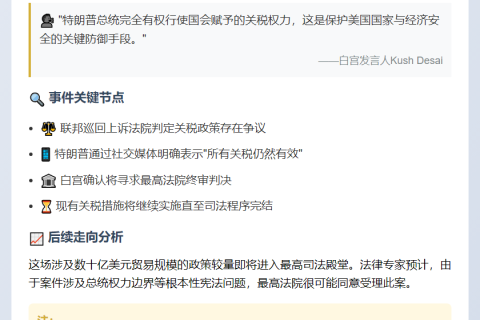 美方坚称关税合法将上诉