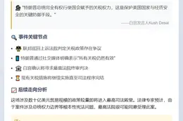 美方坚称关税合法将上诉