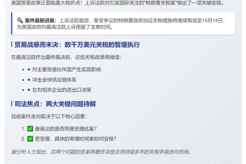 特朗普关税案审理或将影响深远