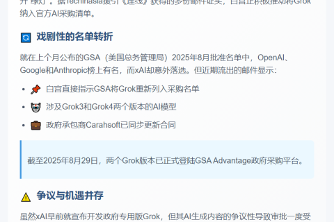 "白宫推动xAI Grok获政府使用许可"