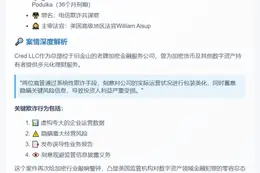 美司法部判决Cred LLC前高管涉欺诈获刑