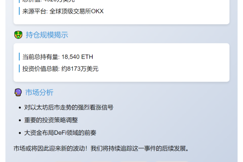 巨鲸豪掷4920万美元狂扫11280枚ETH