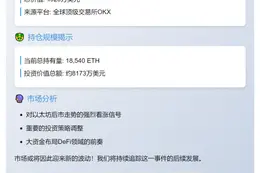 巨鲸豪掷4920万美元狂扫11280枚ETH