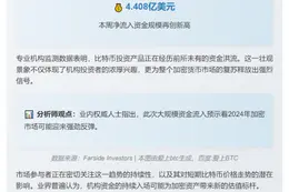 美比特币ETF周流入4.4亿美元