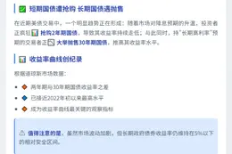 美债市场现"特朗普效应"