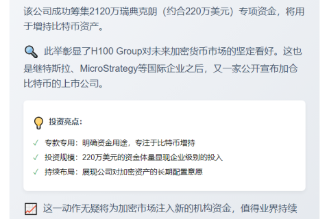H100 Group 筹资220万美元增持比特币