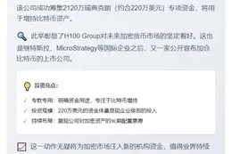 H100 Group 筹资220万美元增持比特币