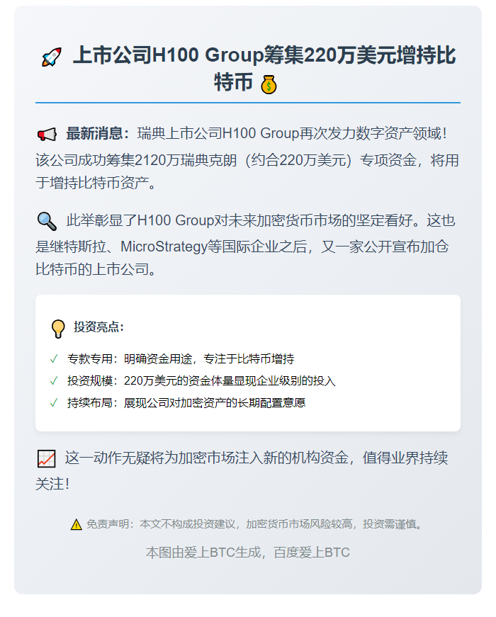 H100 Group 筹资220万美元增持比特币