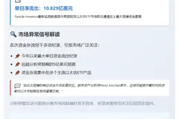 美现货以太坊ETF单日净流出11亿美元