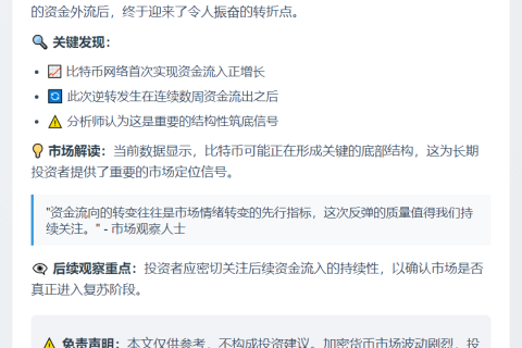比特币网络资金流入增长 筑底迹象显现