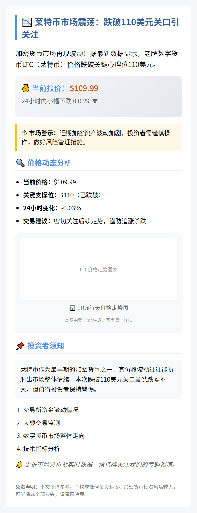 LTC跌破110美元