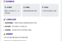 瑞波币($XRP)或冲20美元