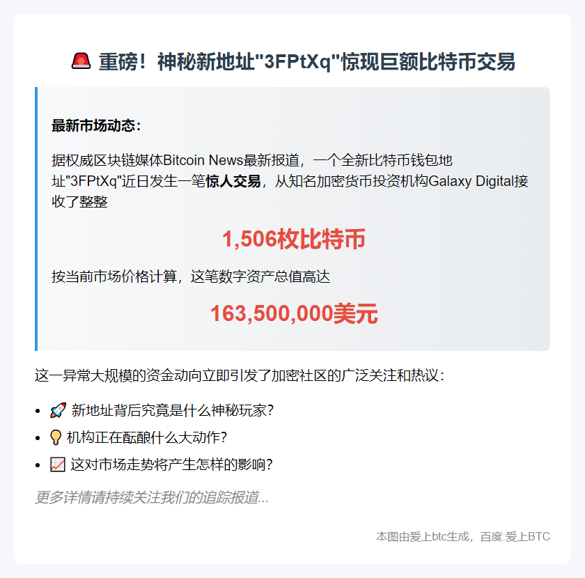 新钱包获GalaxyDigital1506枚BTC
