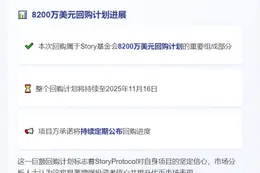 Story基金会回购297万USDT