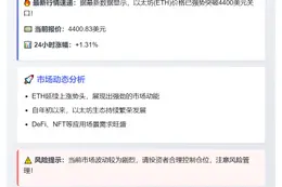ETH冲上4400美元