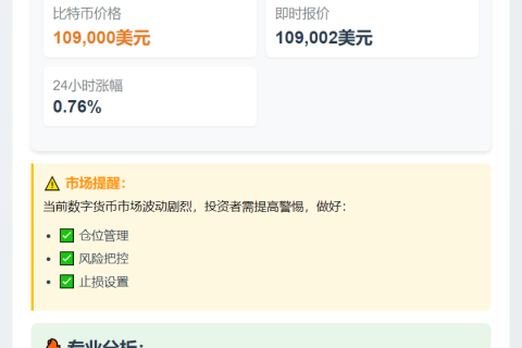 BTC涨破10.9万美元