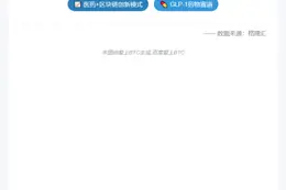 翰宇药业联手KuCoin强势涨停