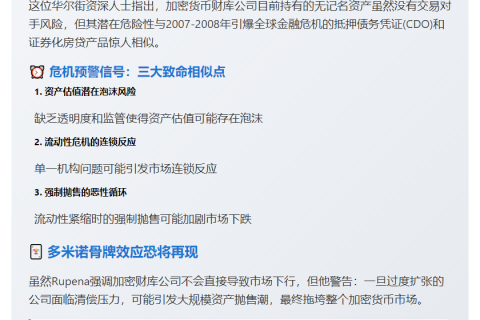 高盛前预警：加密财库恐重蹈08年CDO覆辙