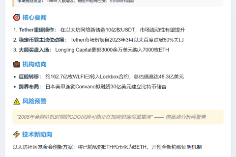 "8.31午间：23btc快讯速览"