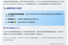 APE代币登陆Solana链，拓展DeFi生态