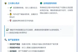 《稳定币条例》生效，流通须全额覆盖