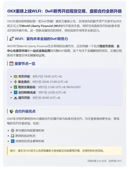 OKX上线WLFI现货及转永续合约