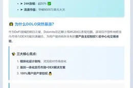 DOLO大涨50%突破0.327 USDT