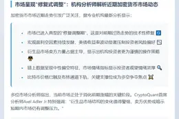 市场修复中 衍生品卖方主导