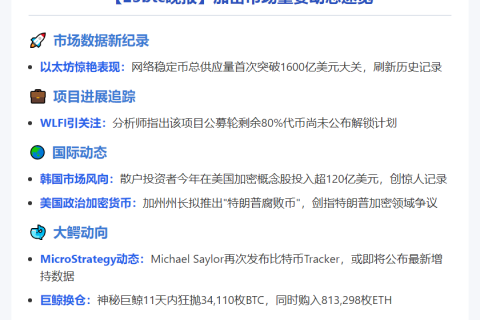 23btc晚报 | 8.31晚间重要动态速览