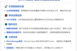 23btc晚报 | 8.31晚间重要动态速览