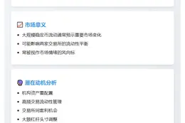 近亿USDT从HTX转至币安