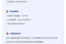 某鲸鱼自Kraken提现2850枚以太坊