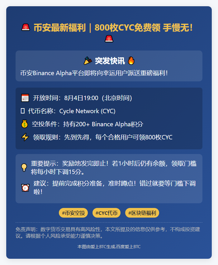 200 Binance Alpha积分可换800 CYC空投