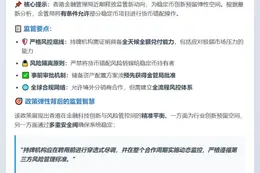 香港金管局有限放开稳定币货币错配