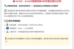 CertiK：CrediX黑客转移450万美元至以太坊