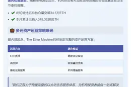 Ether Machine增持1万+ETH，持仓超34.5万枚