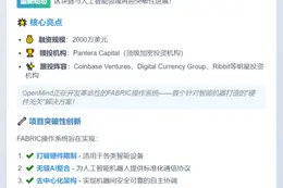 OpenMind获2000万美元融资，Pantera领投