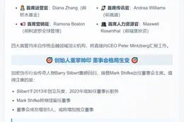 灰度Barry Silbert重返董事会主席