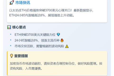 ETH涨幅4.61%站上3700